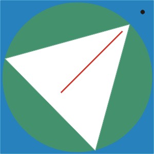 This is the Five Tool Group logo.